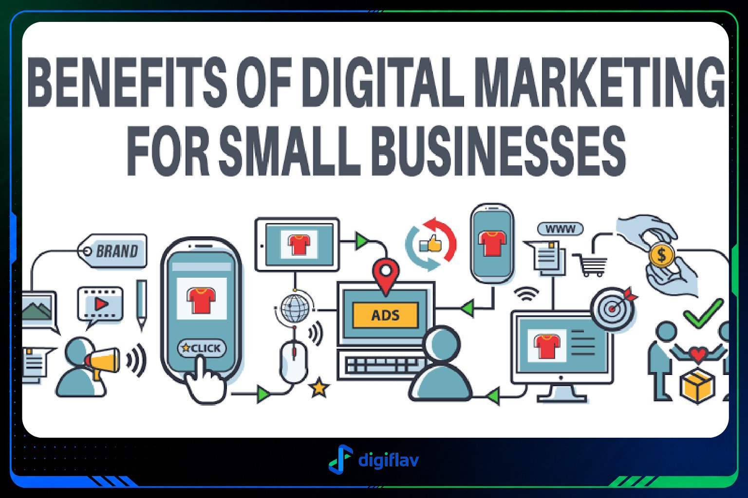 Digital Marketing